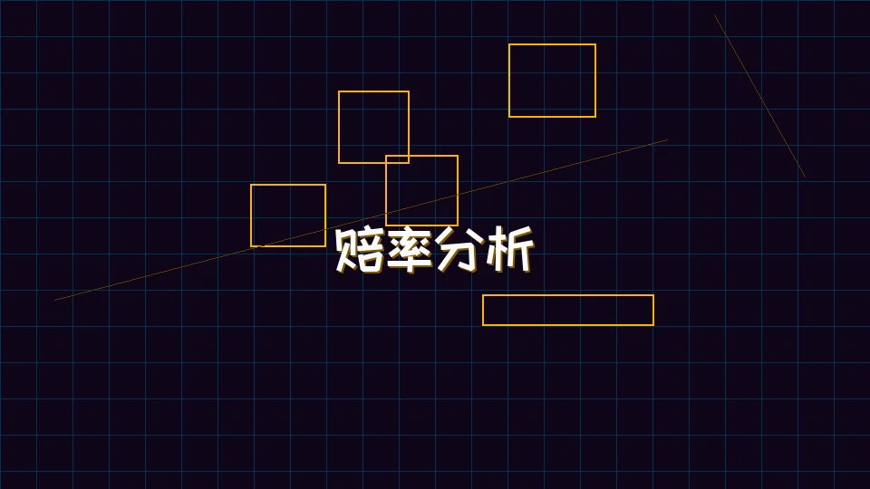 pgmajiang 开元棋牌模拟器赔率分析图表